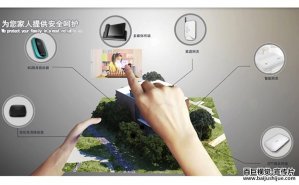 產(chǎn)品宣傳片對(duì)于銷售作用