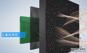 產(chǎn)品宣傳片對企業(yè)營銷的幫助