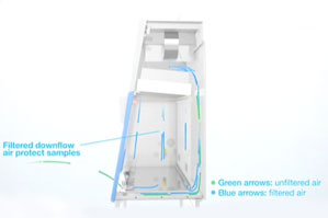 醫療儀器宣傳片